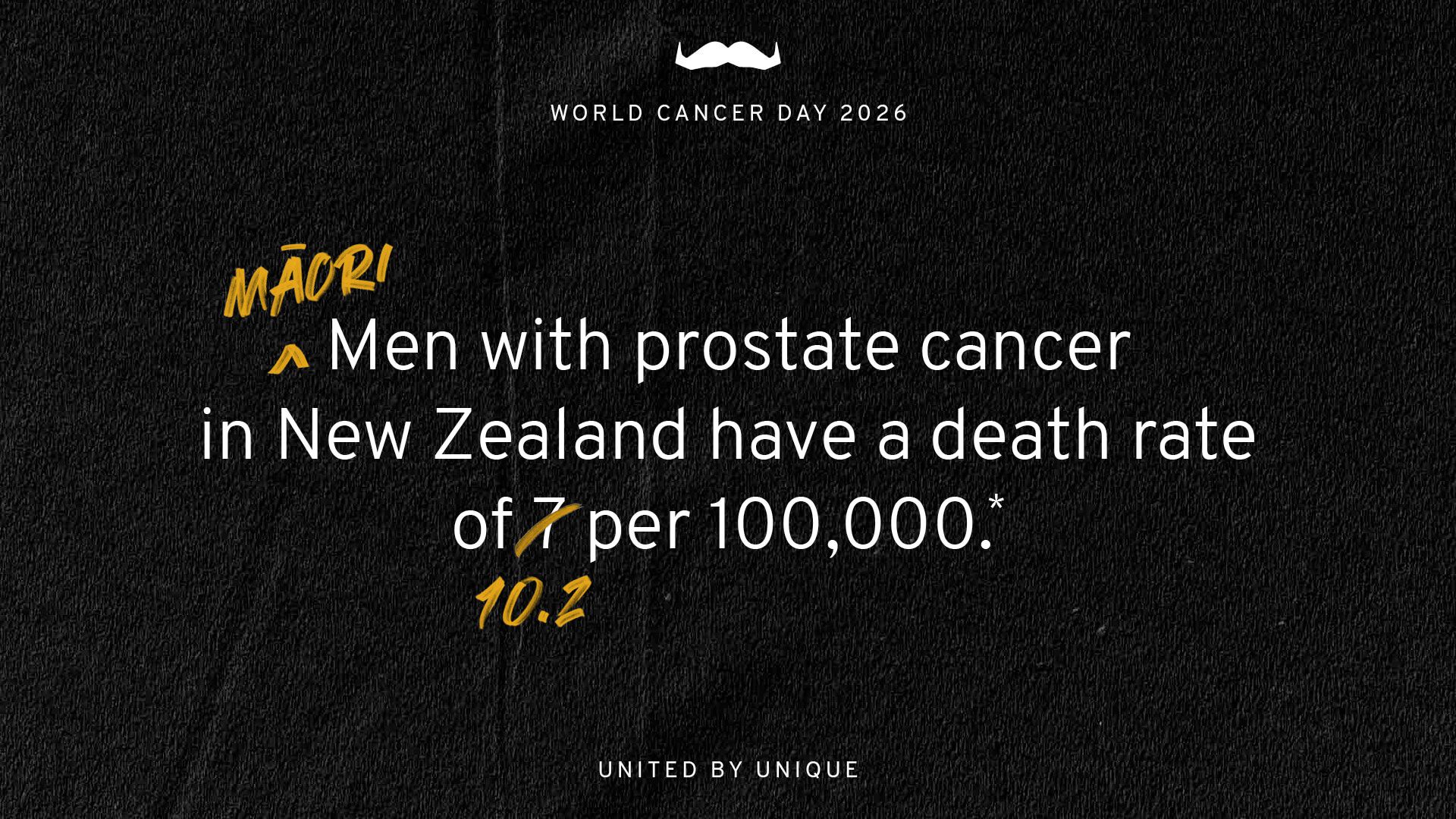 Māori men with prostate cancer in New Zealand have a death rate of 10.2 per 100,000.